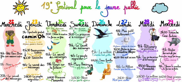 festival jeune public titre - Tourisme Vienne